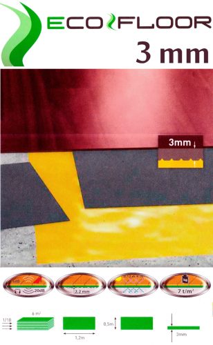 Alátétlemez, Ecofloor 3 mm-es alátétlemez