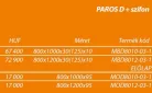 Zuhanytálca, Radaway Paros D 120x80 műmárvány zuhanytálca