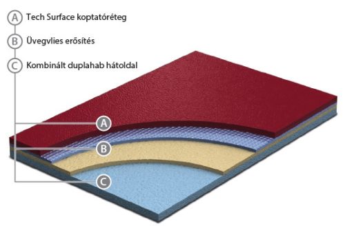 PVC padló, Grabosport Extreme wood sport 2209-371-273