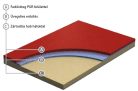 PVC padló,  Grabosport GYMFIT50 wood sport  4217-671-1