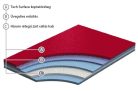 PVC padló, Grabosport Mega sport 4289-00-273