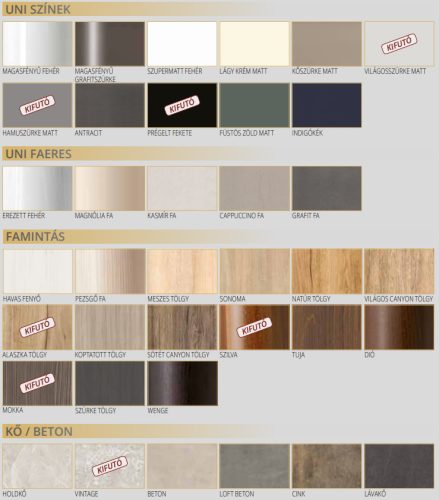 Komplett bútor, TBoss Luna 80