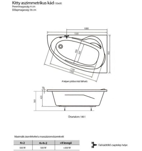Kád, H2O Kitty 150x95 aszimmetrikus balos