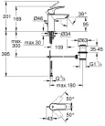 Mosdó csaptelep, Grohe Eurosmart mosdó csaptelep, króm 33265003