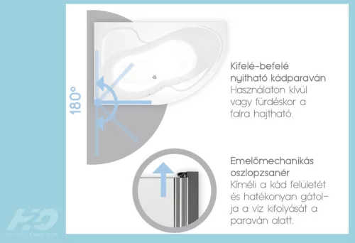 Kádparaván, H2O Easy75 75x150