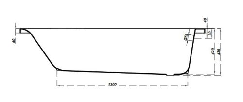 Kád, Cersanit FLAVIA 170X70