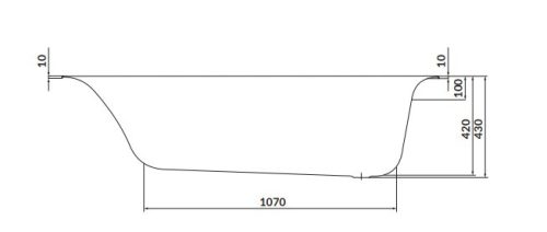 Kád, Cersanit LARGA 160X75
