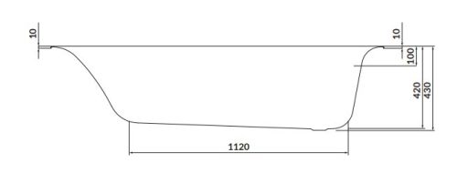 Kád, Cersanit LARGA 170X75