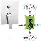 Falba süllyesztett csaptelep, Ferro ALGEO BAG7P2BOX falsík alá építhető kétfunkciós csaptelep