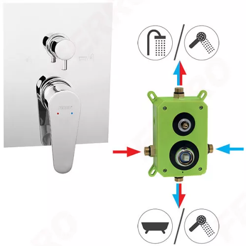 Falba süllyesztett csaptelep, Ferro ALGEO BAG7P2BOX falsík alá építhető kétfunkciós csaptelep
