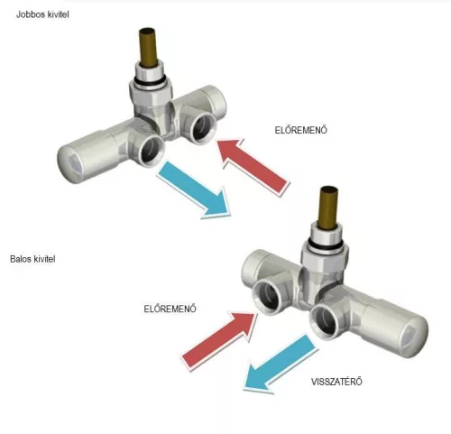 Radiátor szelep, AREZZO design SPEARPEX/UNICO radiátor szelep króm, jobb AR-SPEARPEX-CR-R