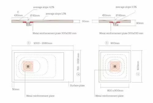 Zuhanytálca, AREZZO design SOLIDSoft zuhanytálca 100x80 cm, BETON, színazonos lefolyóval (2 doboz