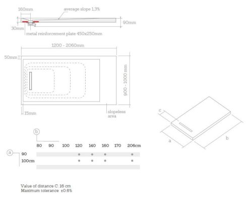 Zuhanytálca, AREZZO design SOLIDSoft zuhanytálca 140x90 cm, FEKETE, egyenes lefolyóval (2 doboz)
