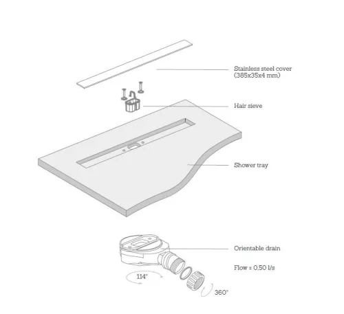 Zuhanytálca, AREZZO design SOLIDSoft zuhanytálca 160x100 cm, FEKETE, egyenes lefolyóval (2 doboz)