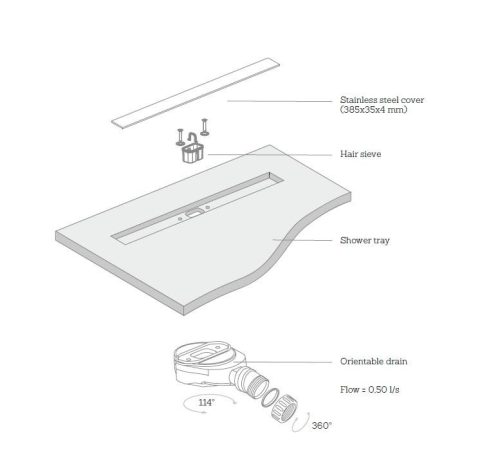 Zuhanytálca, AREZZO design SOLIDSoft zuhanytálca 160x90 cm, BETON, egyenes lefolyóval (2 doboz)