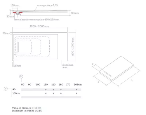 Zuhanytálca, AREZZO design SOLIDSoft zuhanytálca 206x90 cm, BETON, egyenes lefolyóval (2 doboz)