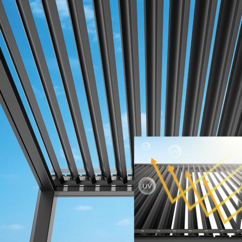 Pergola, Wellis MotionFlex 400 bioklimatikus pergola WB00545