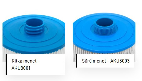 Medence kiegészítő, Wellis Szűrőbetét kék lamellás, sűrű menetes AKU3003