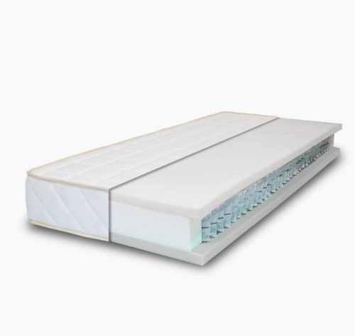 Matrac, MoonLight Pocket Classic 0424 90x200