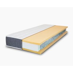 Matrac, MoonLight Pocket HR 0436 90x200