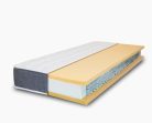 Matrac, MoonLight Pocket HR 0440 180x200