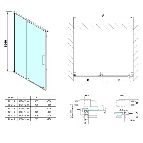 Zuhanyajtó, Sapho Polysan ROLLS LINE tolóajtó, 140 cm RL1415