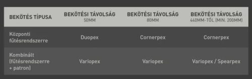 Egyenes radiátor, Arezzo design Moon White 1200x500 törölközőszárítós radiátor AR-M12050W